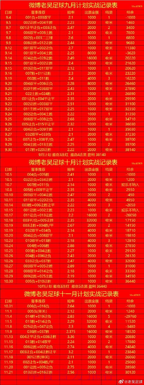 最新世界杯滚球在线入口地址发布
